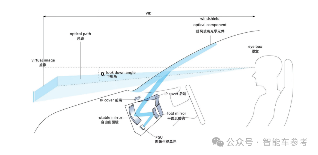 蔚來小米都在用，22家車企撐起揚州巨頭沖刺IPO