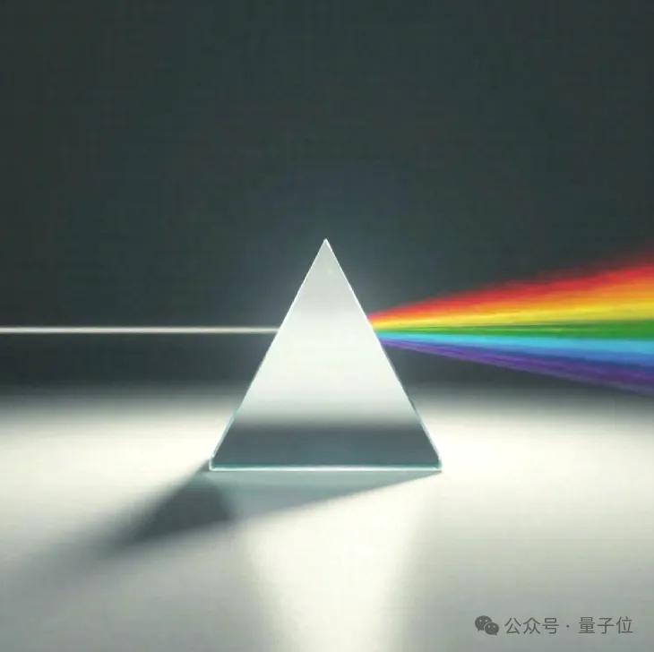 效果媲美GPT-4o,一鍵搞定各類視覺生成任務丨港科廣字節全新框架