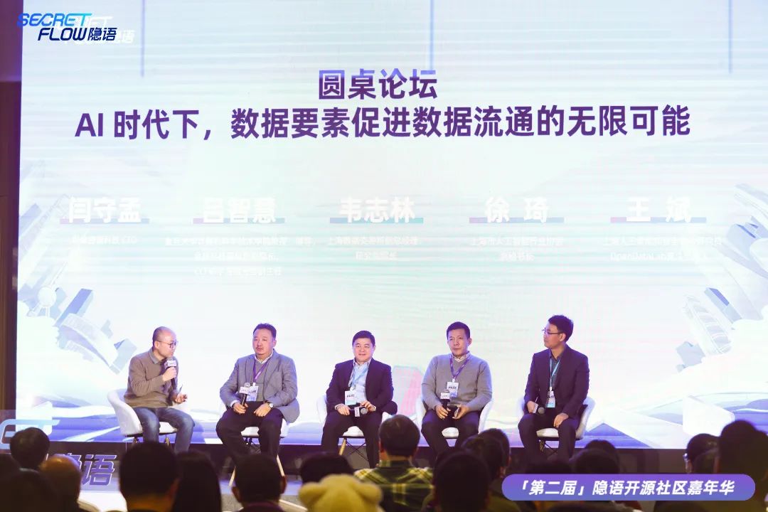 共探數據可信流通時代的密態新算力|走進隱語年度嘉年華精彩現場