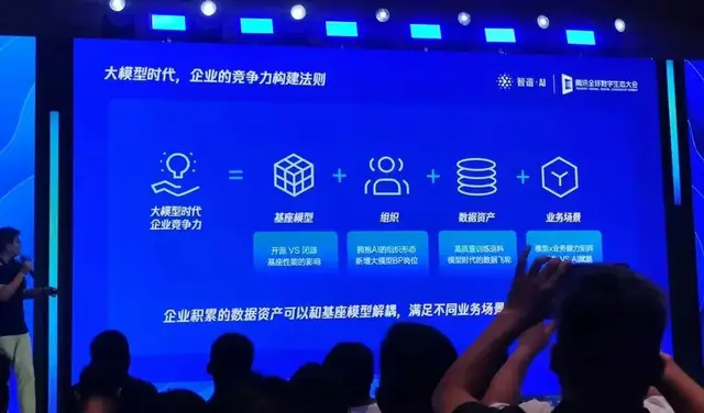不煉大模型的互聯網公司，趟出AI轉型第一波經驗