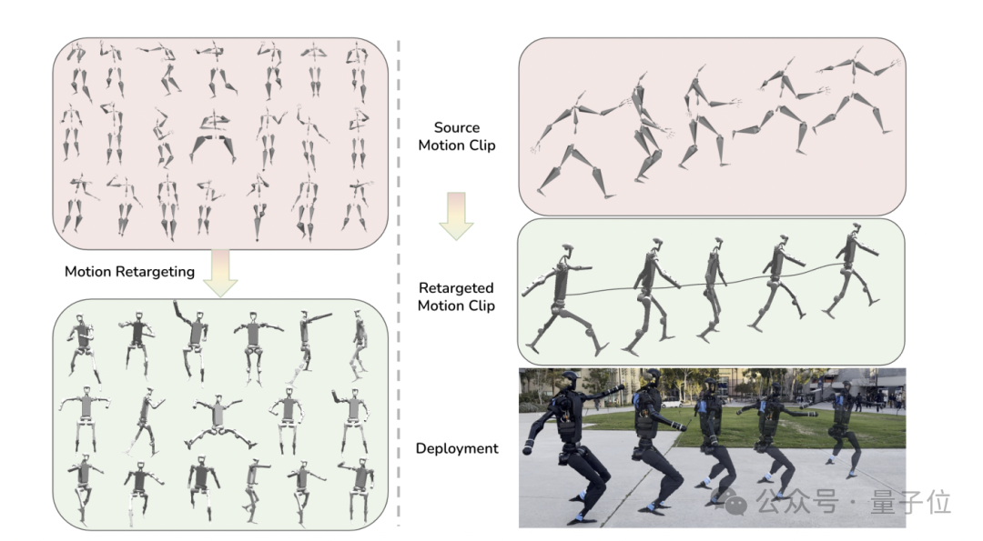 與人類貼身熱舞!人形機器人進階到街頭耍寶,6華人組團出品