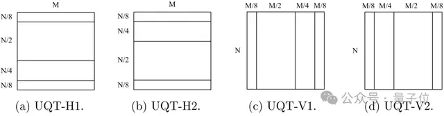北大&火山引擎奪冠!CLIC視頻壓縮挑戰(zhàn)賽結(jié)果公布,中國團(tuán)隊表現(xiàn)亮眼