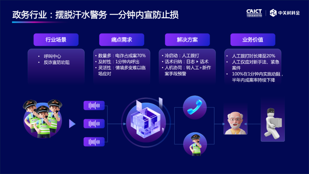 國內(nèi)首個企業(yè)知識大模型發(fā)布，中關村科金提供可負擔大模型服務