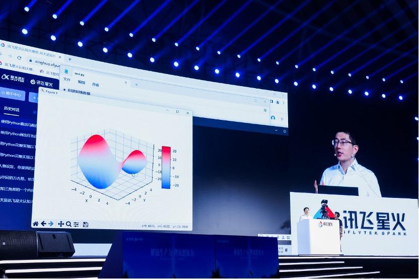 訊飛星火大模型大升級:新增代碼多模態(tài)能力,還有一攬子產(chǎn)品輸出