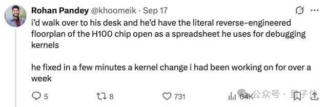 OpenAI神秘狠人,花名Bob