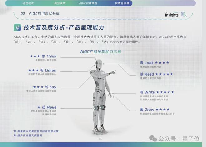 北大張大慶教授:無線感知賦予具身智能“第六感官”,6G時代手機隔空測心跳