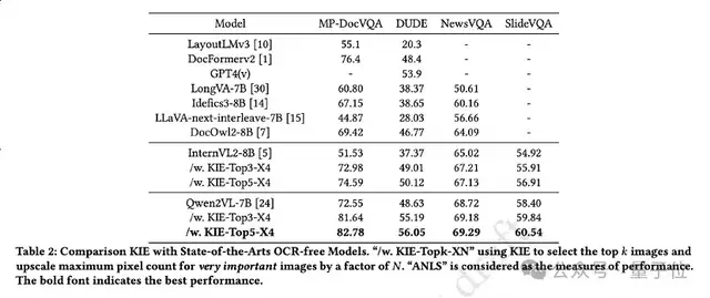 全民AI健康管家來了！實測螞蟻AQ：追問識藥看皮膚，連醫院接硬件
