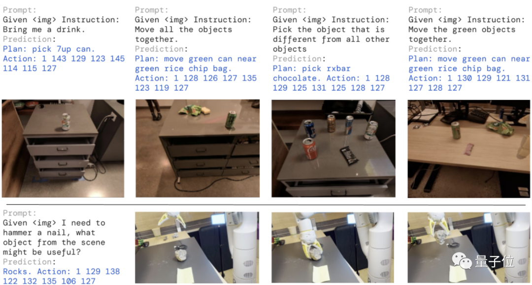 谷歌AGI機器人大招!54人天團憋7個月,強泛化強推理,DeepMind和谷歌大腦合并后新成果