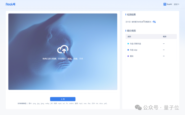 AI照妖鏡一眼判真假：網(wǎng)頁圖像視頻都能鑒，邊播邊識別，清華獨角獸成果