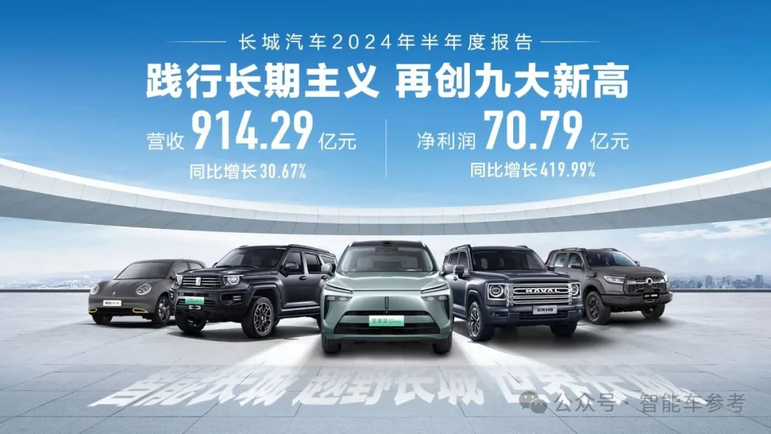 價格戰(zhàn)中吉利長城更賺錢了！吉利日銷5千輛創(chuàng)新高，長城賣一輛收入16萬
