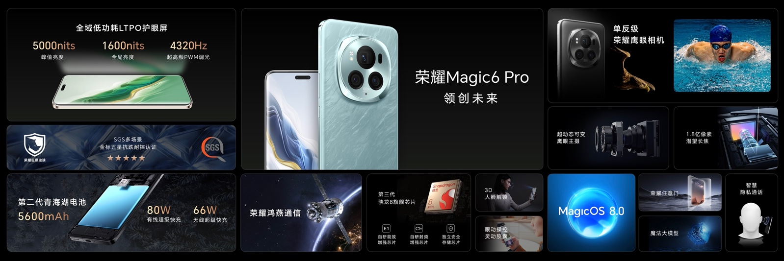 榮耀Magic6系列4399元起!任意門開啟應用生態全新體驗