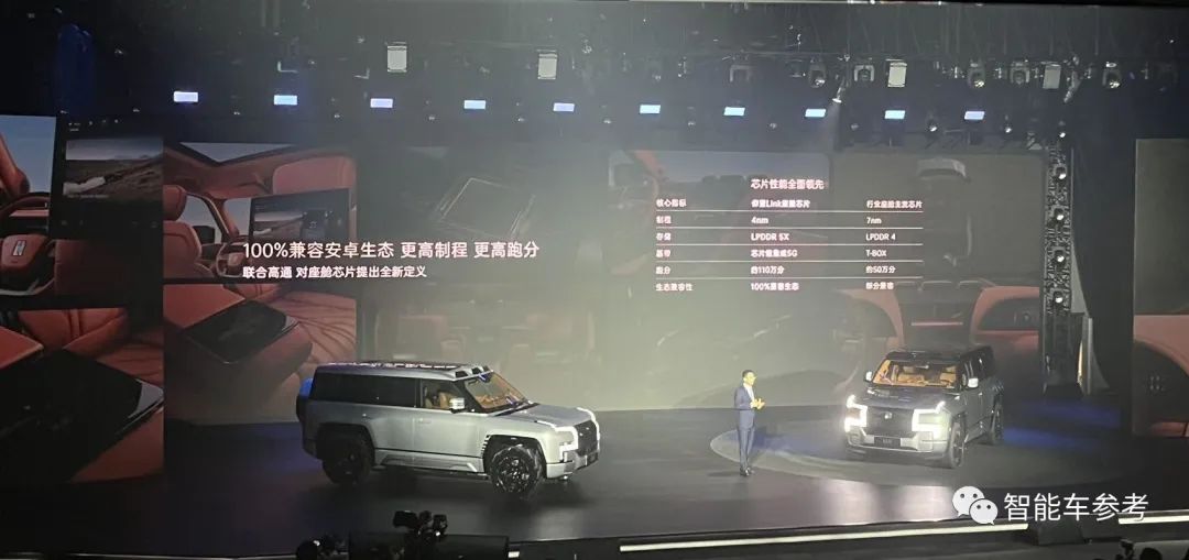 仰望U8智能堆滿:4nm芯片首上車,3激光雷達(dá)雙Orin,千匹動(dòng)力硬派越野109.8萬(wàn)開賣!