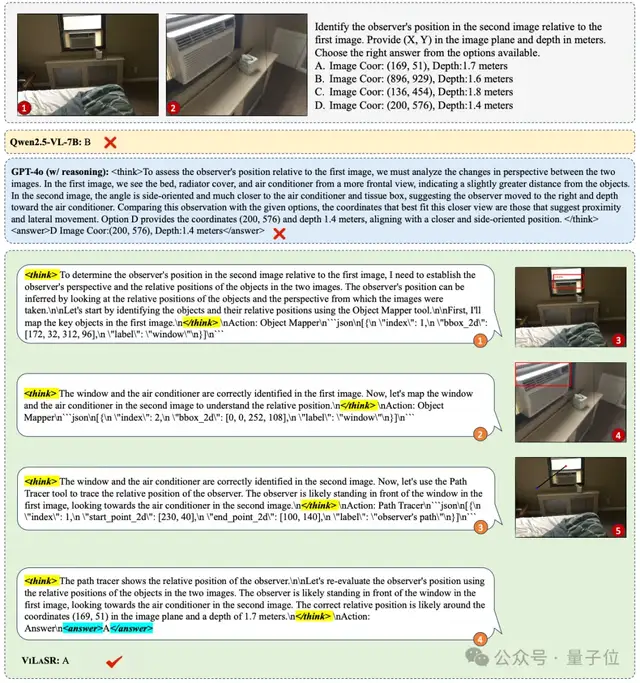 大模型掌握人類空間思考能力!三階段訓練框架學會“邊畫邊想”,5個基準平均提升18.4%