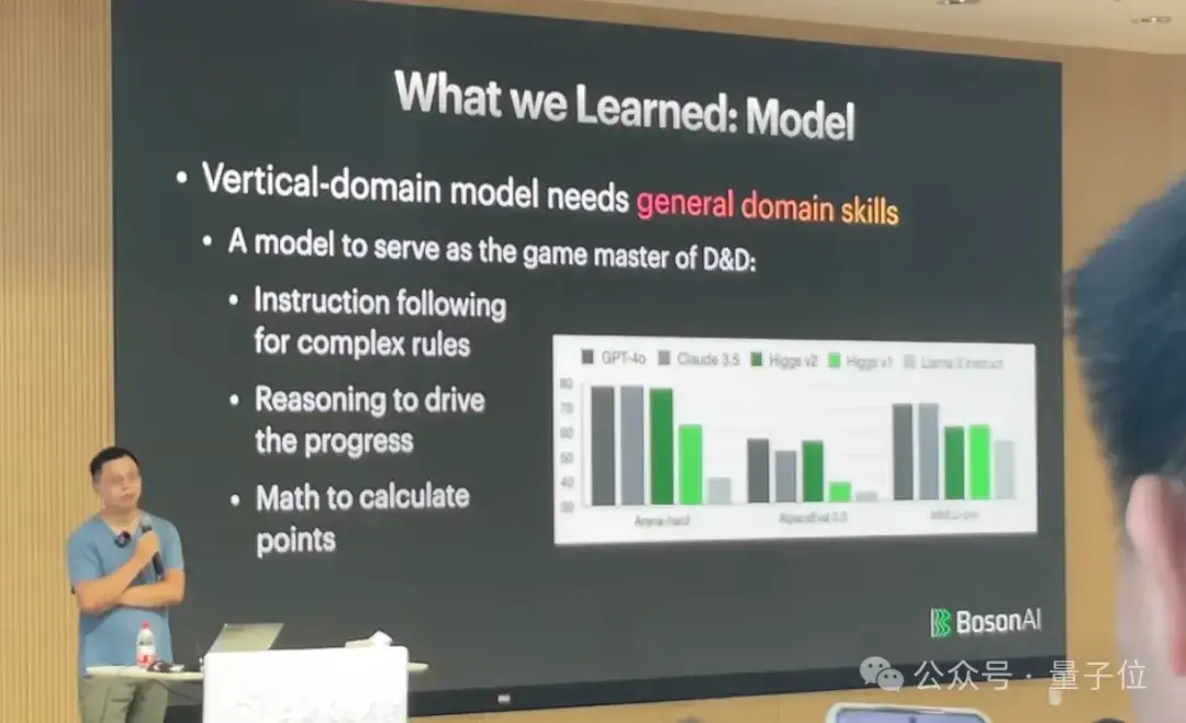 李沐重返母校,上交大秒變追星現場,大模型趨勢無保留分享