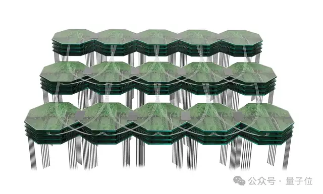 20瓦就能運行下一代AI?科學家瞄上了神經形態計算