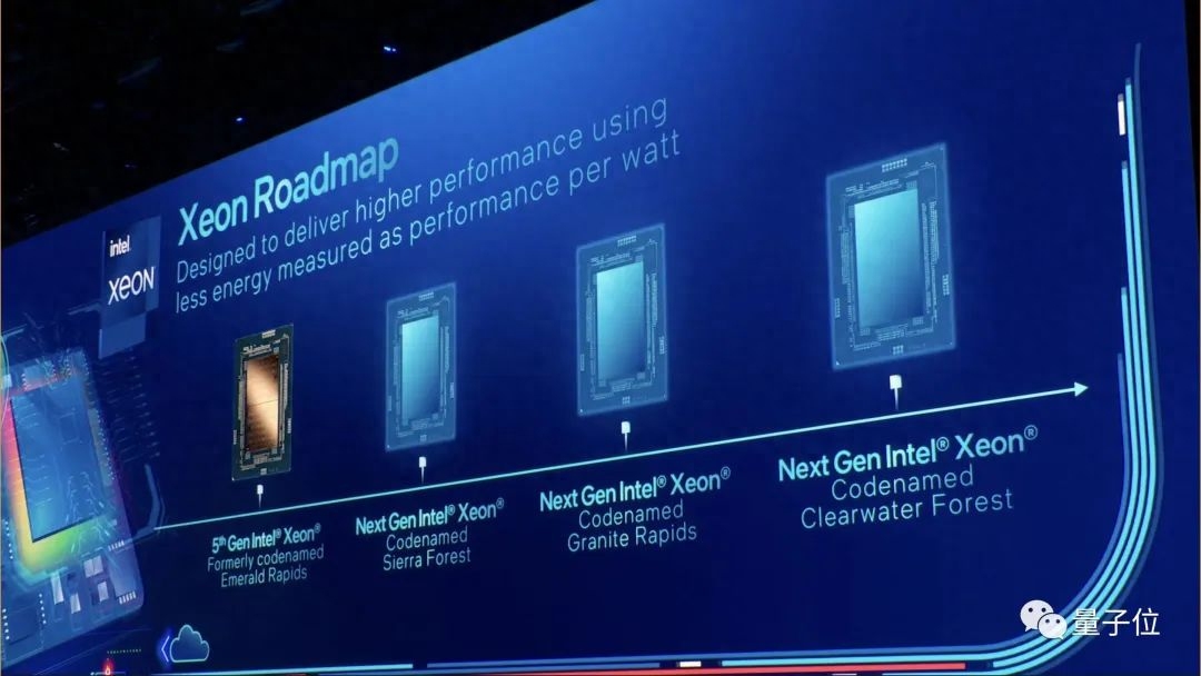 英特爾打破CPU“祖制”，酷睿i系列一夜作古，AI重新定義PC