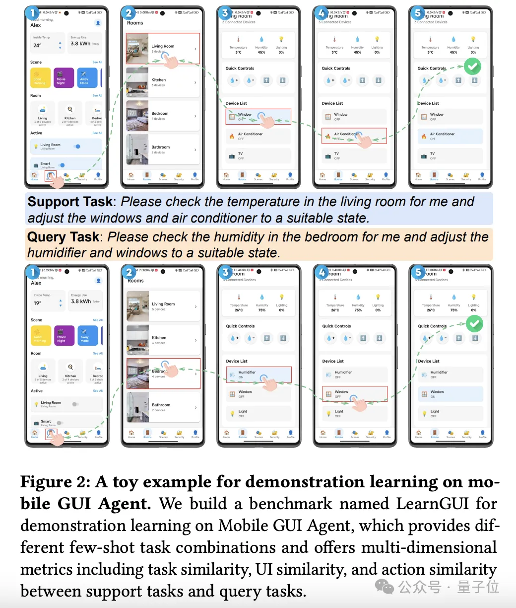 一次示范就能終身掌握！讓手機(jī)AI輕松搞定復(fù)雜操作丨浙大&vivo出品