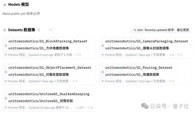 稚暉君后宇樹也來玩開源了:機器人操作數據集,采用抱抱臉LeRobot訓練測試,網友:泰褲辣!