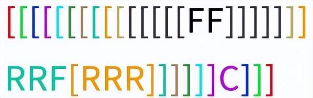 僅5個字符的新繪圖語言火了,ChatGPT都學會了