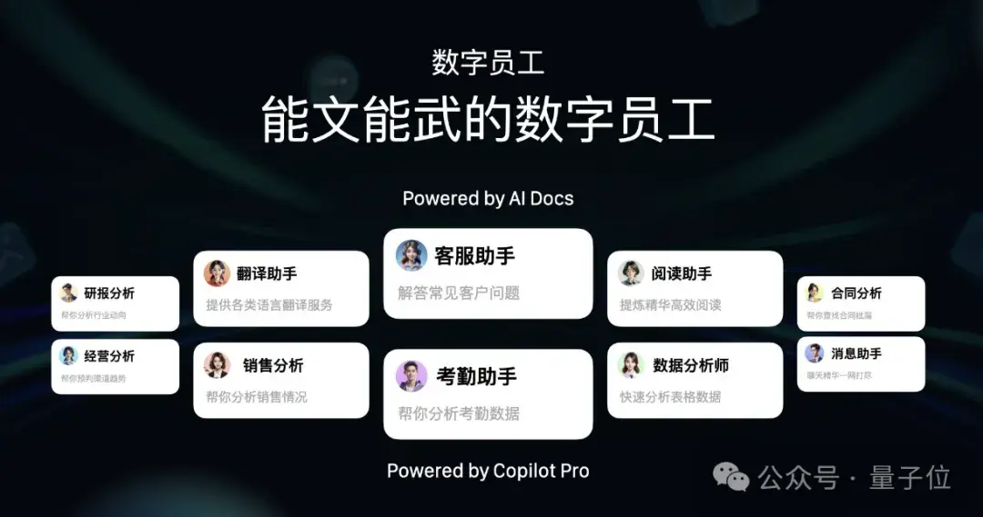 金山辦公姚冬：AI讓辦公不再孤立，LUI是下一代交互 | 中國AIGC產業峰會