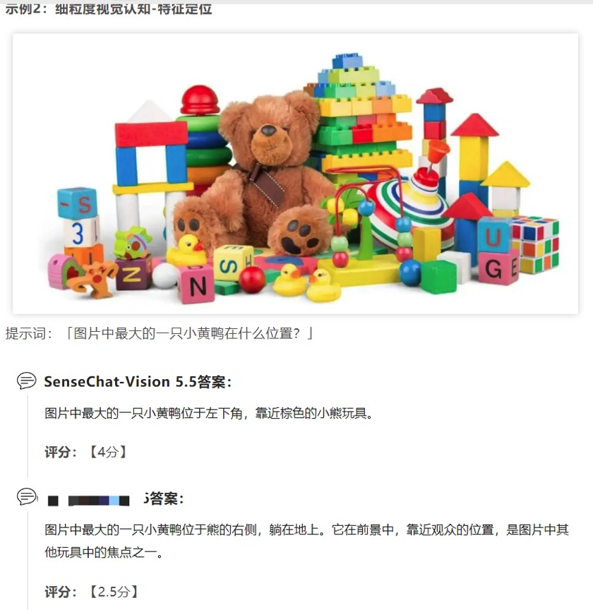 商湯“奪金”SuperCLUE-V多模態大模型基準10月榜單