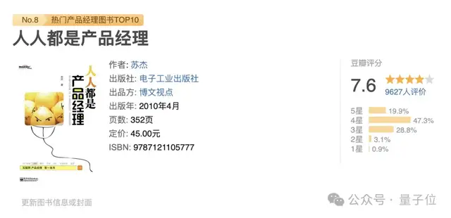 不會代碼的獨立開發者，除了學Cursor，還該會些什么？｜十問爆款「小貓補光燈」