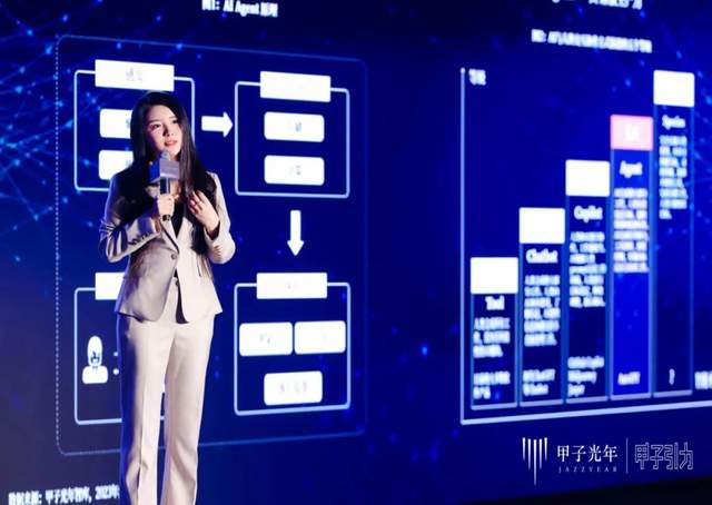 3000+人到場,246萬+人線上觀看,2023甲子引力年終盛典成功舉辦