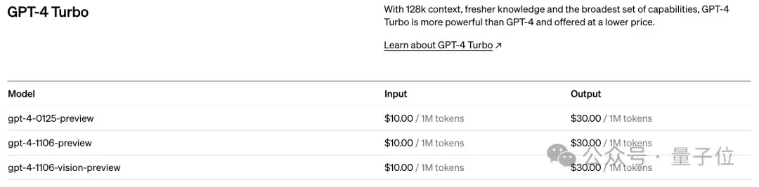 Claude 3反超GPT-4競技場登頂！小杯Haiku成開發者新寵：性價比無敵