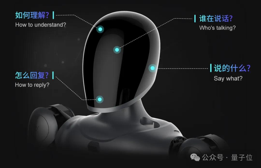 智能交互終于步入真·人機交互時代了,這很訊飛