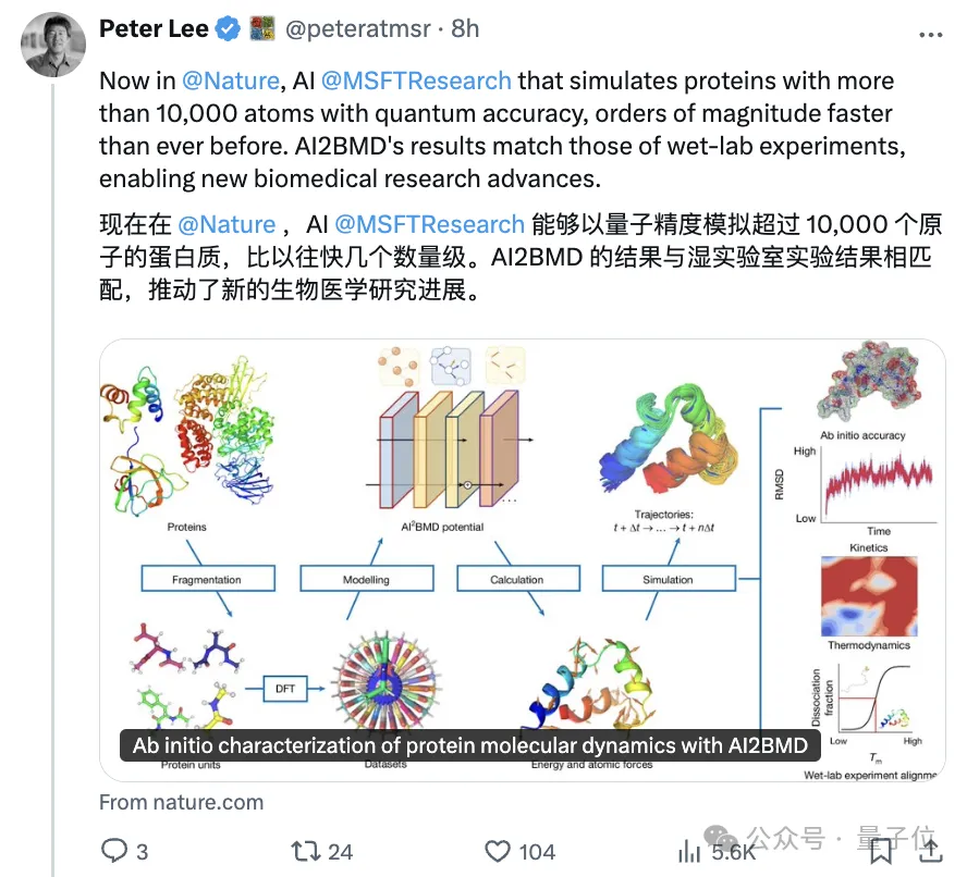 AI蛋白質諾獎后再登Nature,第一性原理級精度,微軟亞研院4年之作