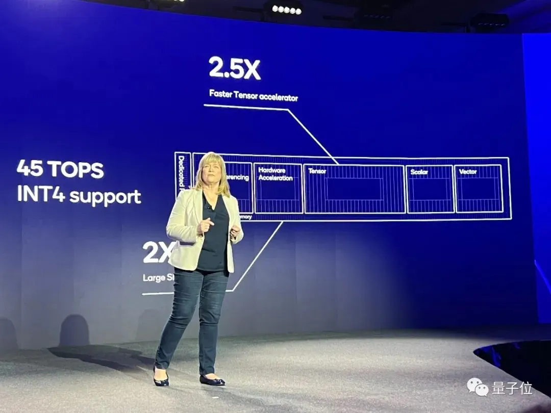 起底PC新機(jī)皇:高通4nm芯片,Arm架構(gòu)Windows系統(tǒng),內(nèi)置Transformer加速,還配了5G和WiFi7