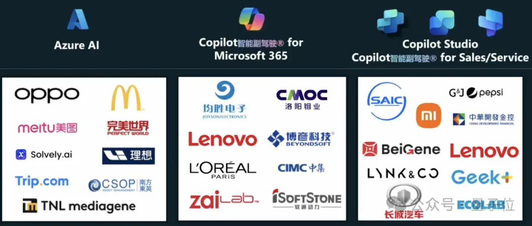 1分鐘內完成報銷核對,微軟AI Day現場展示Copilot生產力革命