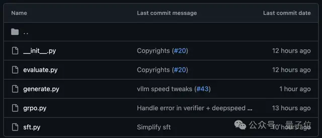 DeepSeek-R1持續(xù)刷屏,連Open R1都來(lái)了!抱抱臉發(fā)起,1天狂攬1.9k星