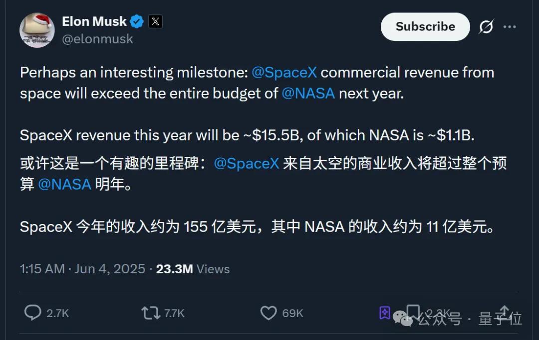 SpaceX估值8000億美元超OpenAI,IPO就在明年