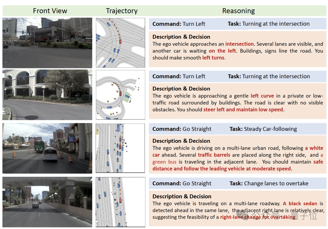 小米打通智駕和具身大模型,然后開源了