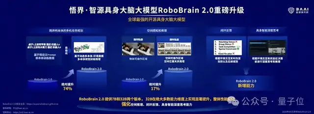 4位圖靈獎得主布道，2大冠軍機器人登臺，“AI春晚”果然又高又硬